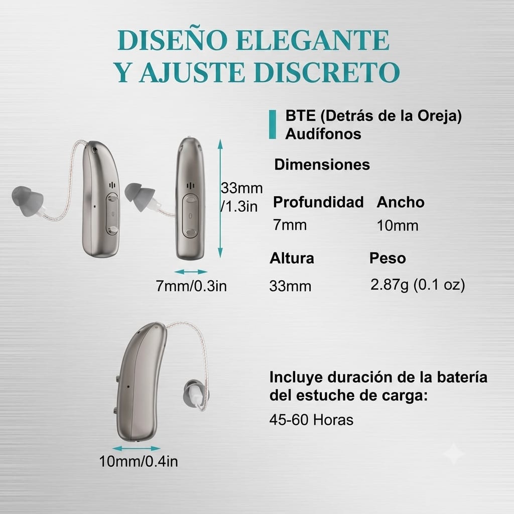 Rechargeable Digital BTE Hearing Aid Adjustable Volume Deaf Mini Sound Amplifier Portable Elderly Hearing Amplifier